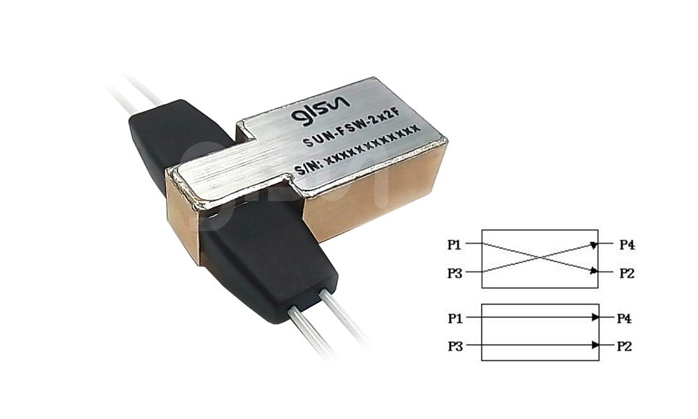 保偏2x2FG 小型光開關(guān)