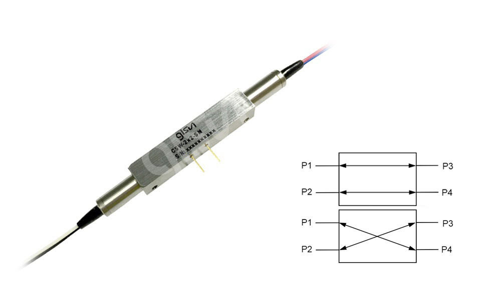 保偏N2x2電光開關(guān)